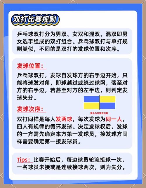 想玩转混球游戏?这篇攻略你必须收藏!