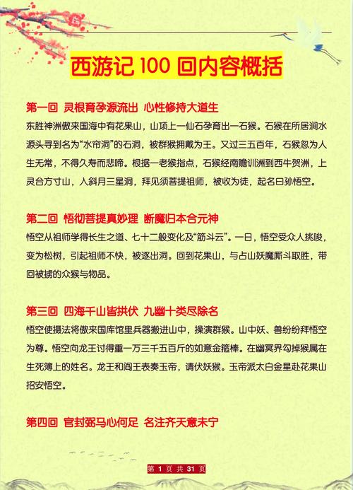 閪遊記更新地址大全！超全资源等你来！