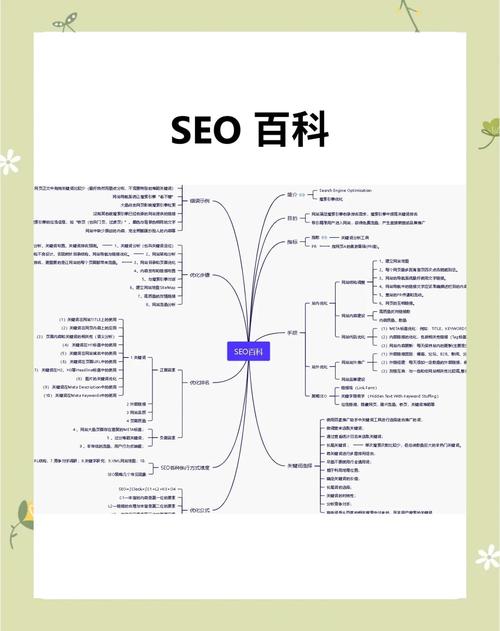 如何强势逆推官方网站?SEO优化技巧及实战经验分享