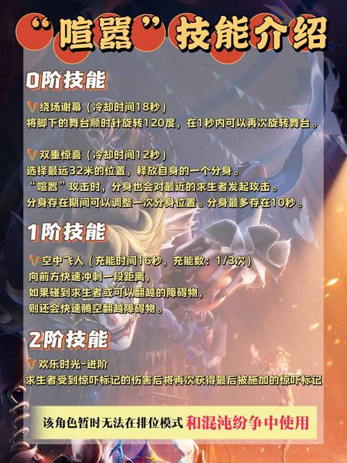 NTR课程1.9最新版本更新：新增剧情道具技能详解
