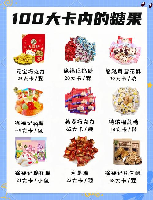 获取糖果最新版本：解锁更多精彩关卡