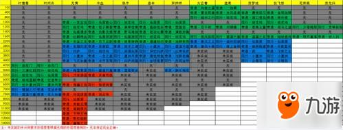 艶爣学园游戏攻略：所有角色好感度提升方法