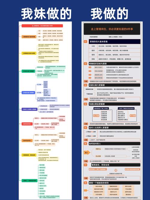 如何强势逆推官方网站?SEO优化技巧及实战经验分享