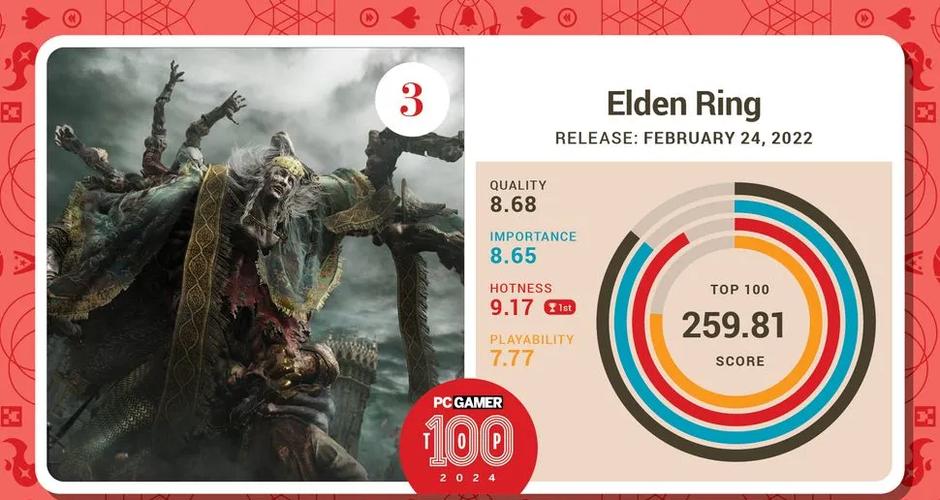 千娇百媚绅士游戏推荐:2024必玩榜单