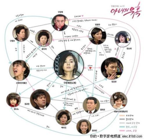 孝顺的妻子游戏攻略详解：新手玩家必看指南