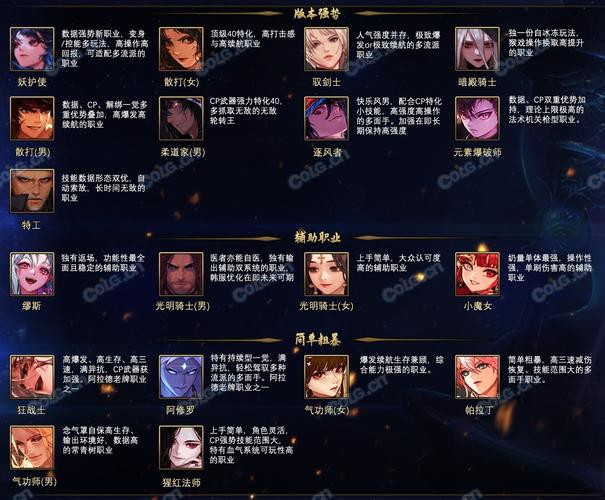 亲密民宿与你在一起BNB最新版本是多少?下载地址及游戏攻略