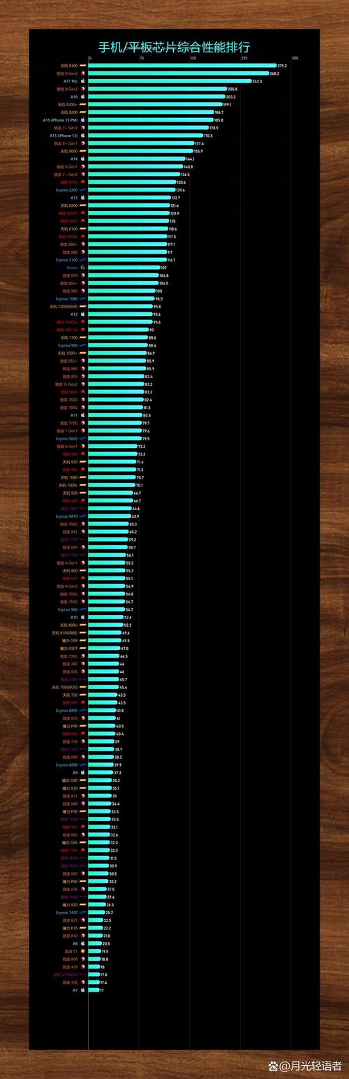 各平台Socrates下载地址:音乐和系统ROM资源