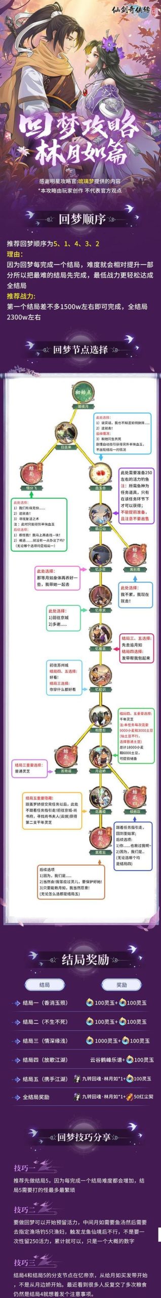 征服愿望游戏攻略：如何实现你的世界霸业