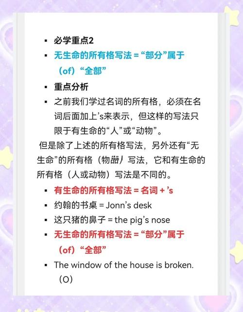 英语学习必备：掌握“The”的用法，提升你的英语水平