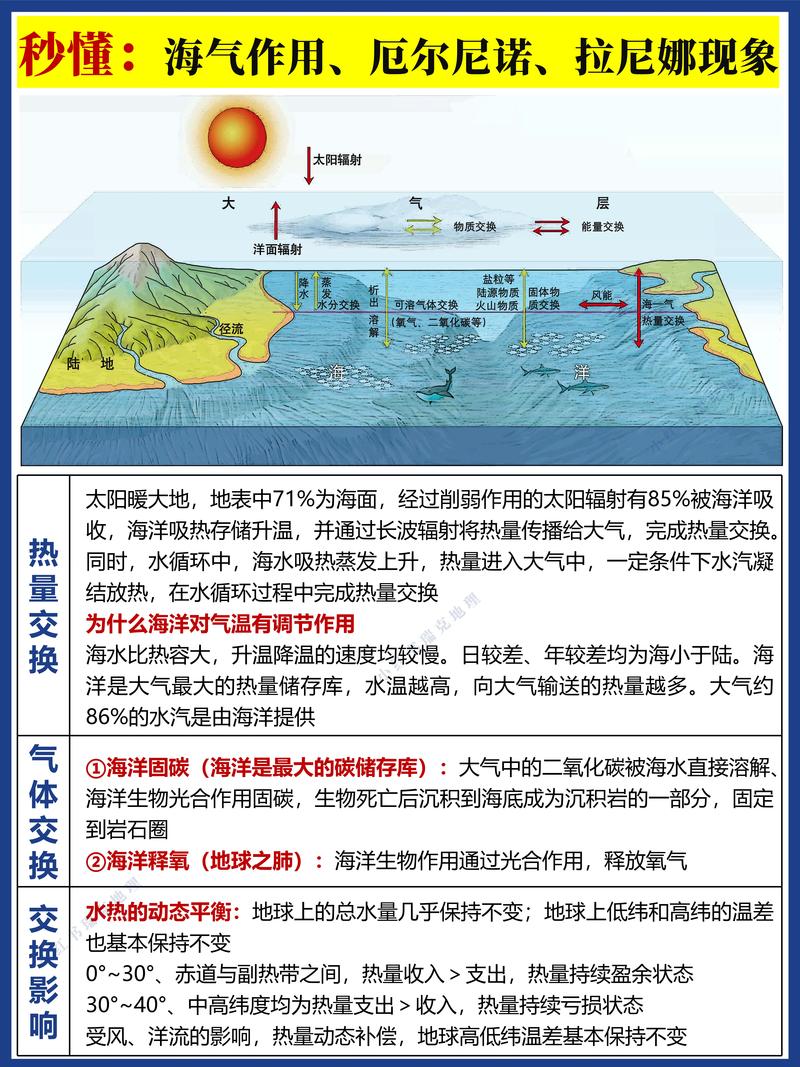 寻找大气项目？内含海阁下载地址，快速下载安装