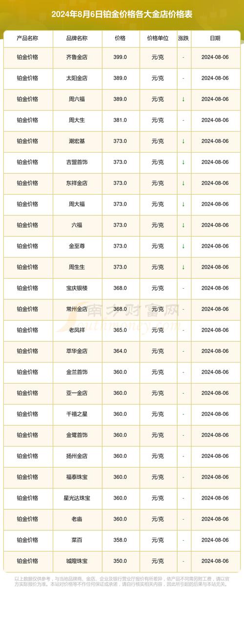 jinricpjinricp韩国女团安卓汉化版下载攻略