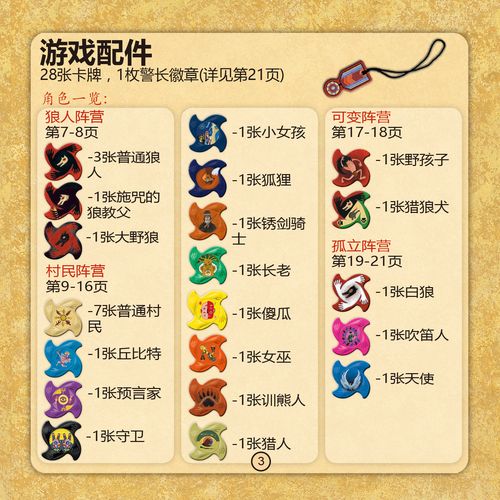 米勒游戏官网:黑魔法V0.19版资源分享