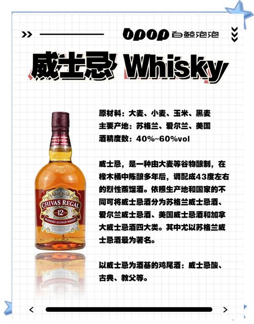 调酒大师游戏介绍及下载:安卓苹果都能玩