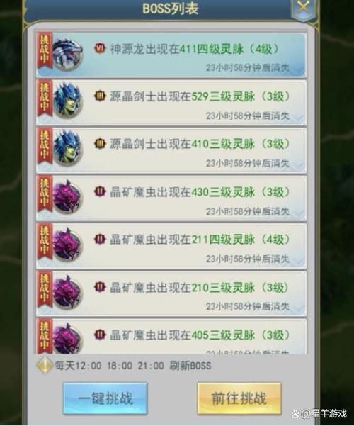 帮助辣妹游戏攻略:新手入门必看技巧详解