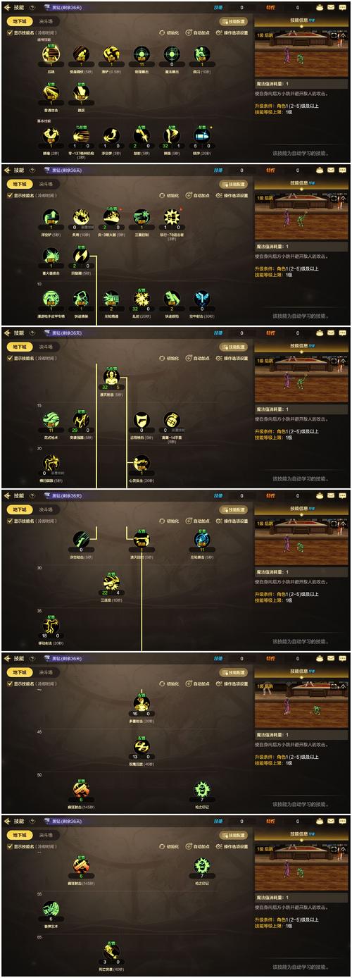 枪弹丽影游戏攻略技巧：高分刷分及生存指南