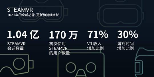恶魔根源V1.35(含马克游戏)下载指南：Steam及其他平台方法