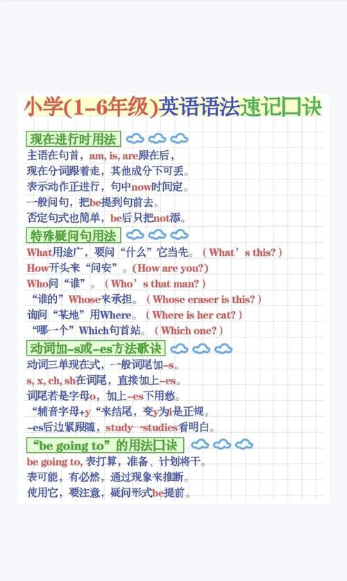 英语学习必备：掌握“The”的用法，提升你的英语水平