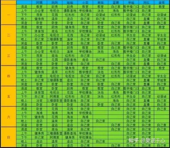 爱巢雅熙版绅士游戏攻略：新手快速上手指南