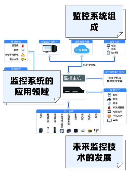 监控器汉化版最新更新内容：新增了什么？