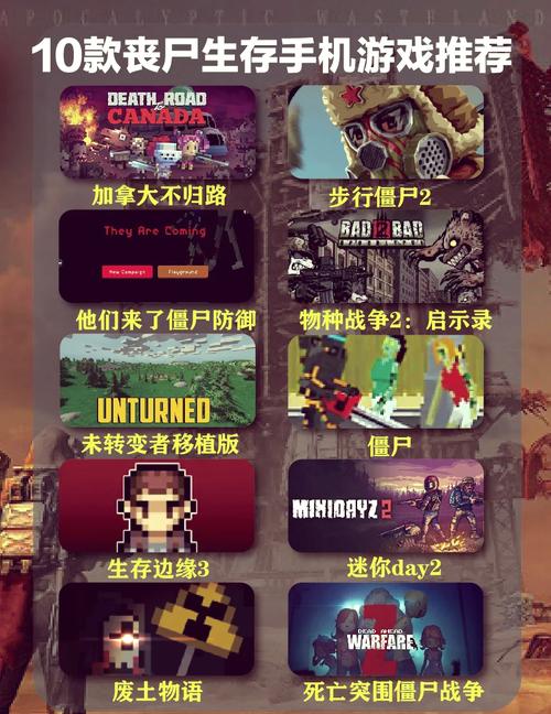 好玩的世界末日游戏：一个世界末日的故事安卓汉化版下载