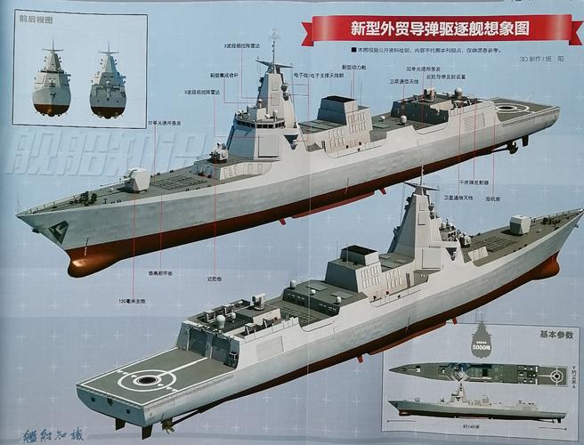 驱逐舰版本大全:深度解析不同型号的优缺点!