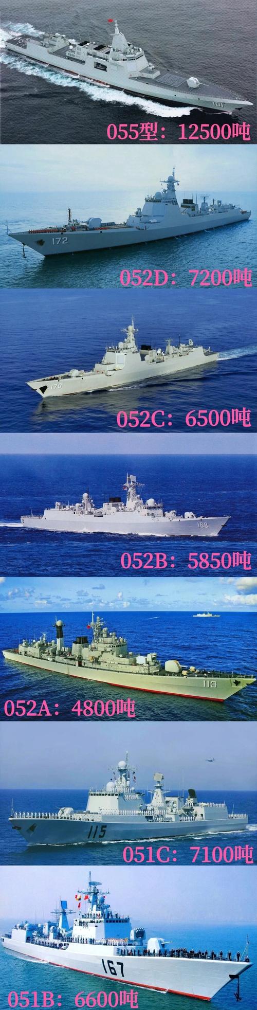 驱逐舰版本大全:深度解析不同型号的优缺点!