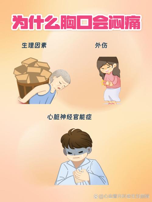 别慌！如此剧烈的疼痛最新应对，教你正确处理
