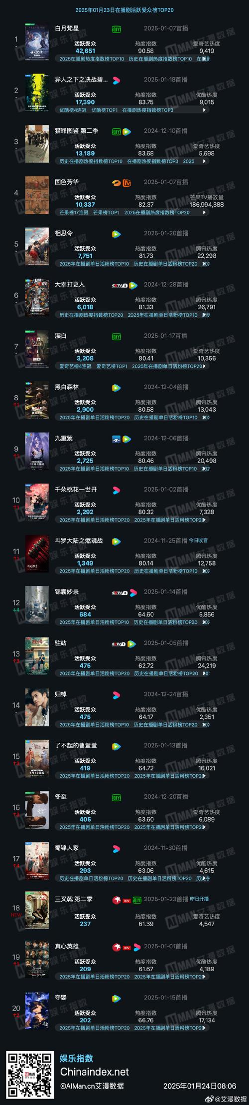 如何进入月之境官方网站?详细步骤新手一看就会!