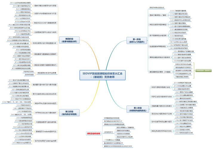 如何优化族长官网内容（实用技巧简单有效提升）