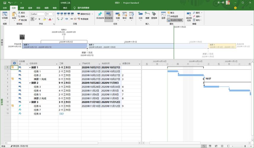 项目Project更新地址选哪个好?行家对比优缺点!