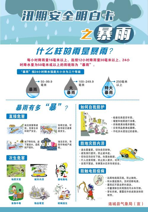 雨季安卓汉化版攻略:新手入门指南,快速上手游戏
