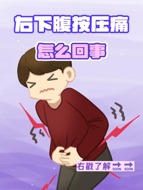 剧烈疼痛难忍？一键下载，教你轻松应对不害怕