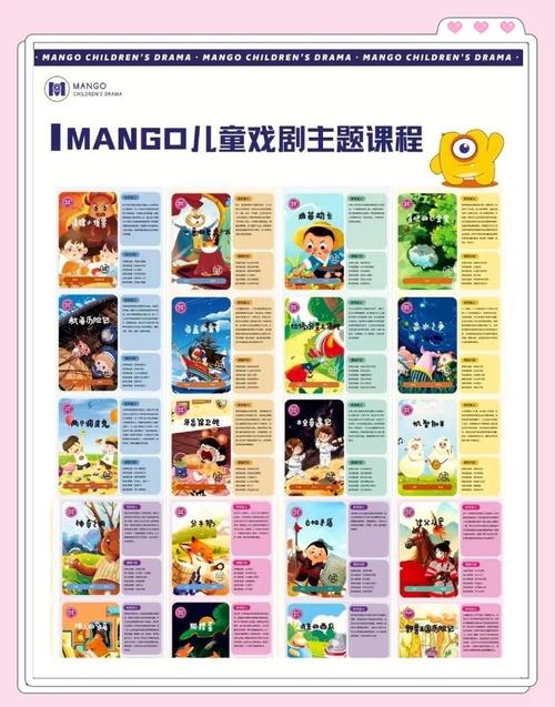 表演课最新版本有哪些内容?详解最新课程大纲与变化!
