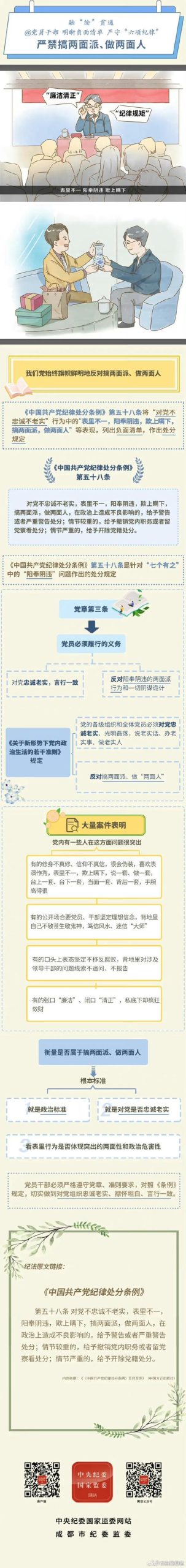 为什么选择腐败小镇官方网站?对比其他网站好处!
