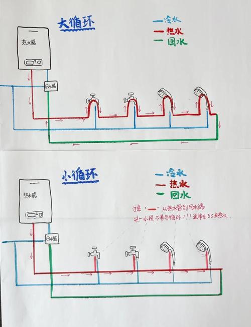 接管在哪下载步骤详解？初学者必看！