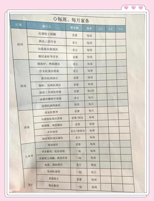 家庭事务表格下载入口在哪？官方渠道这样找最安全