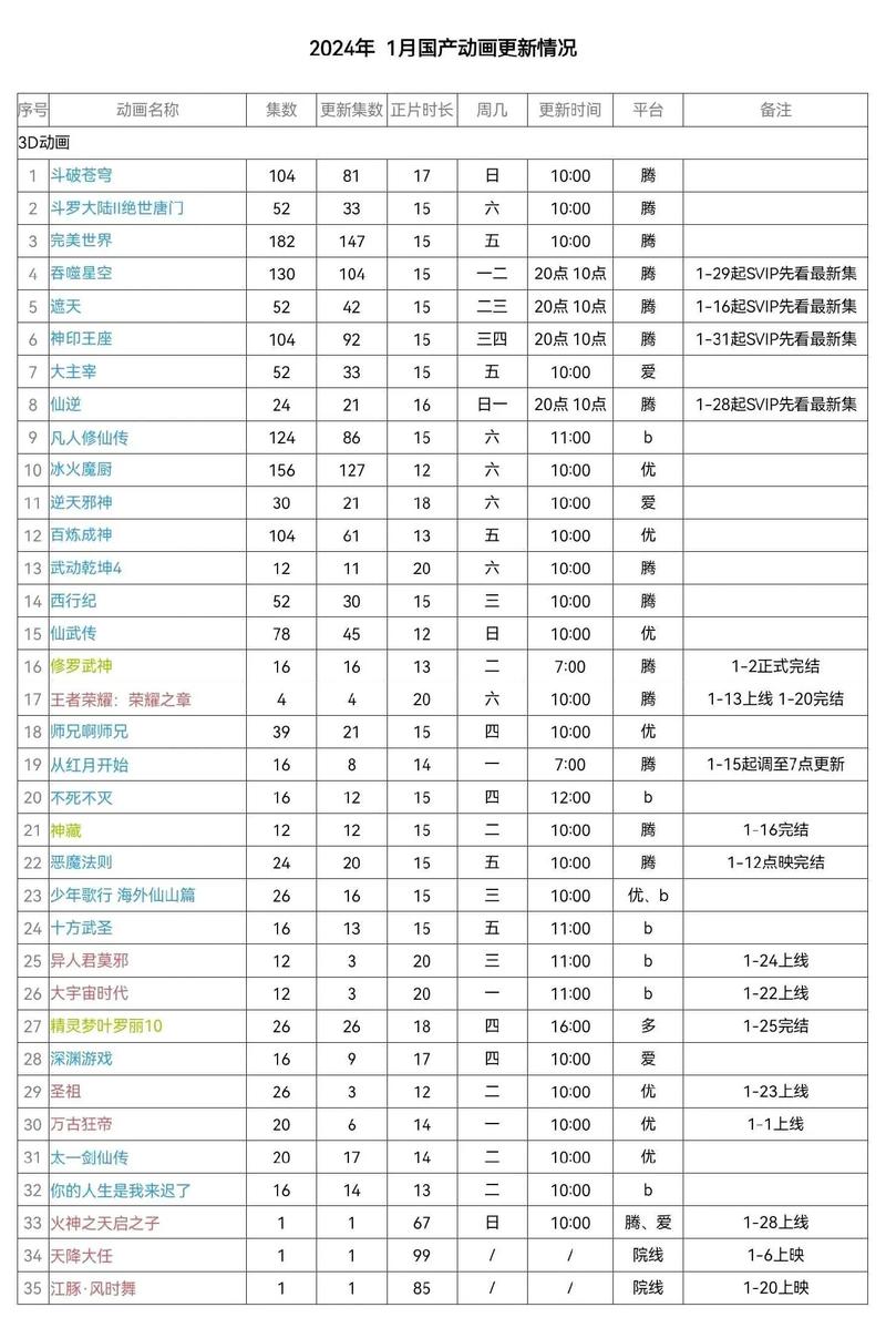 烂漫更新地址是多少?教你快速找到最新资源!