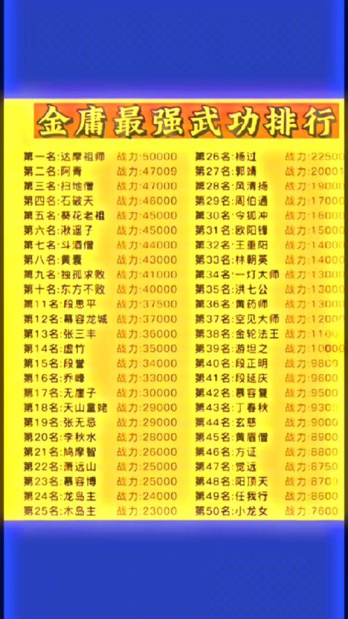 新手入门必看(金庸群侠传V19绅士版攻略介绍)