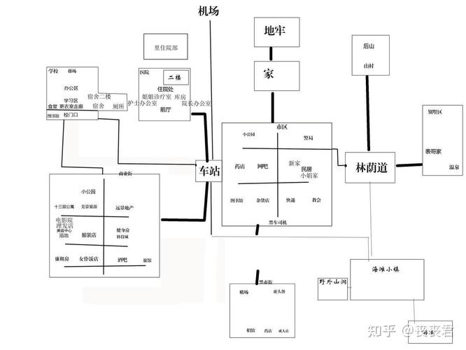 屌丝猎艳记1游戏攻略如何快速升级?(省钱省时小窍门)