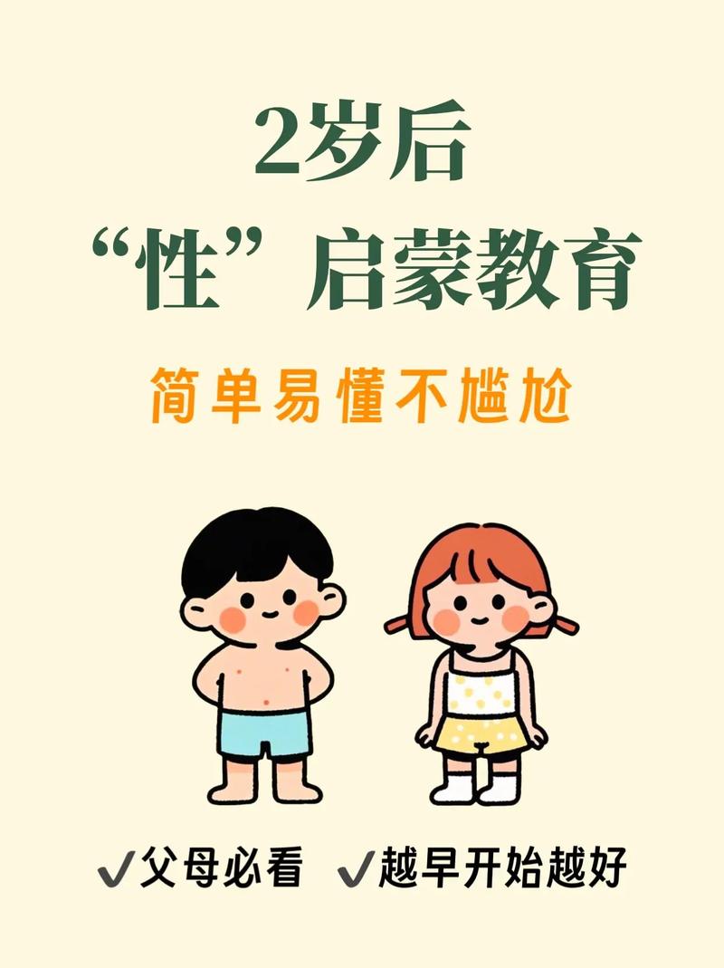 性启蒙最新方法,让孩子轻松了解身体的变化
