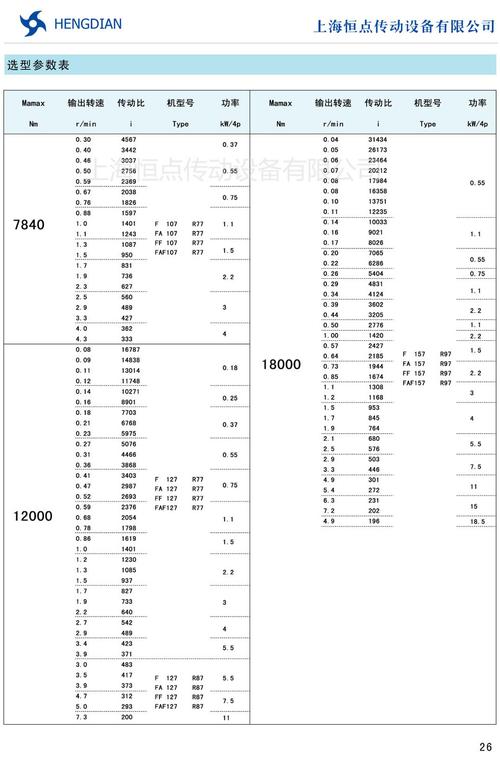 SOAV60FF最新怎么用?新手必学三步操作指南!