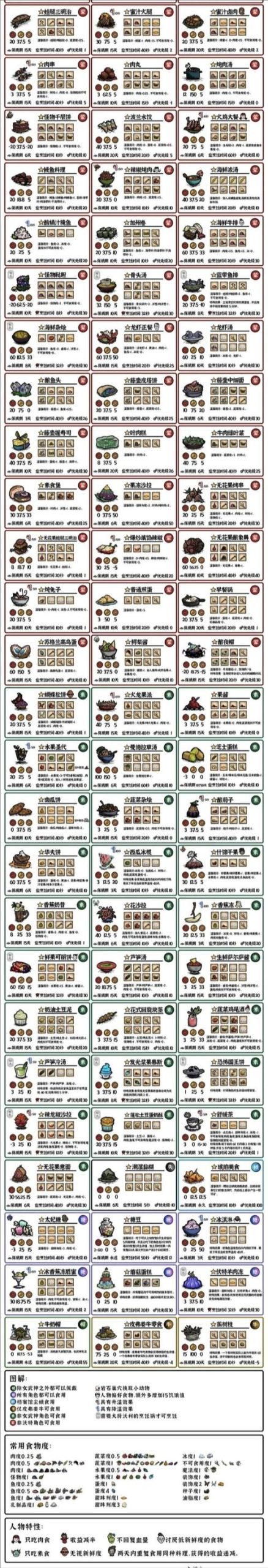 青龙剑姬传汉化版更新了什么？快来看最新内容！