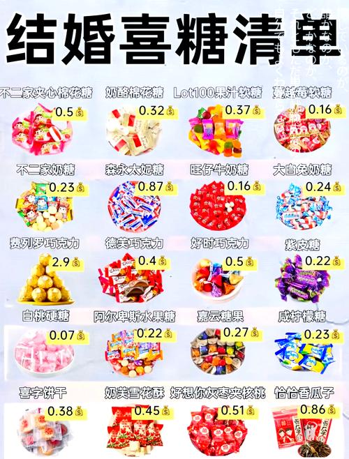 糖果版本大全好用吗?老用户心得真实分享!