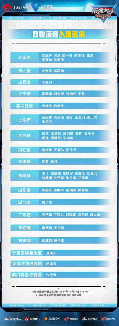 青色大脑最新版本是多少？一键查询下载链接方法！