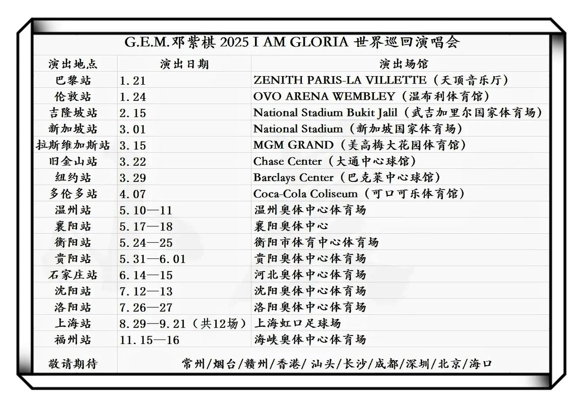 邓紫棋官网怎么看行程?实时更新活动日历教程
