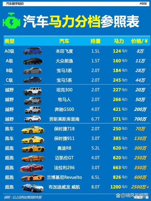 满车率300版本大全更新啦?最新版功能介绍超实用!