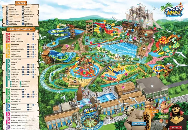 水上世界777游戏攻略秘籍 三招轻松刷高分